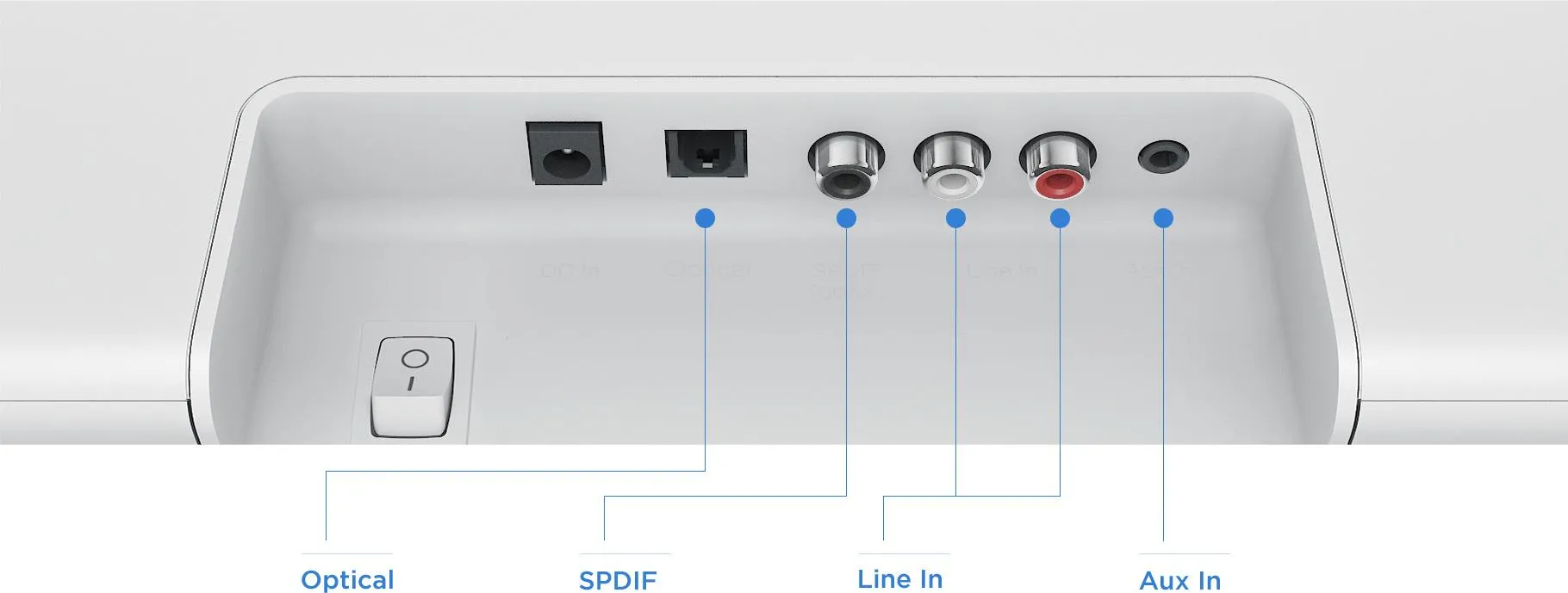  Xiaomi TV Soundbar