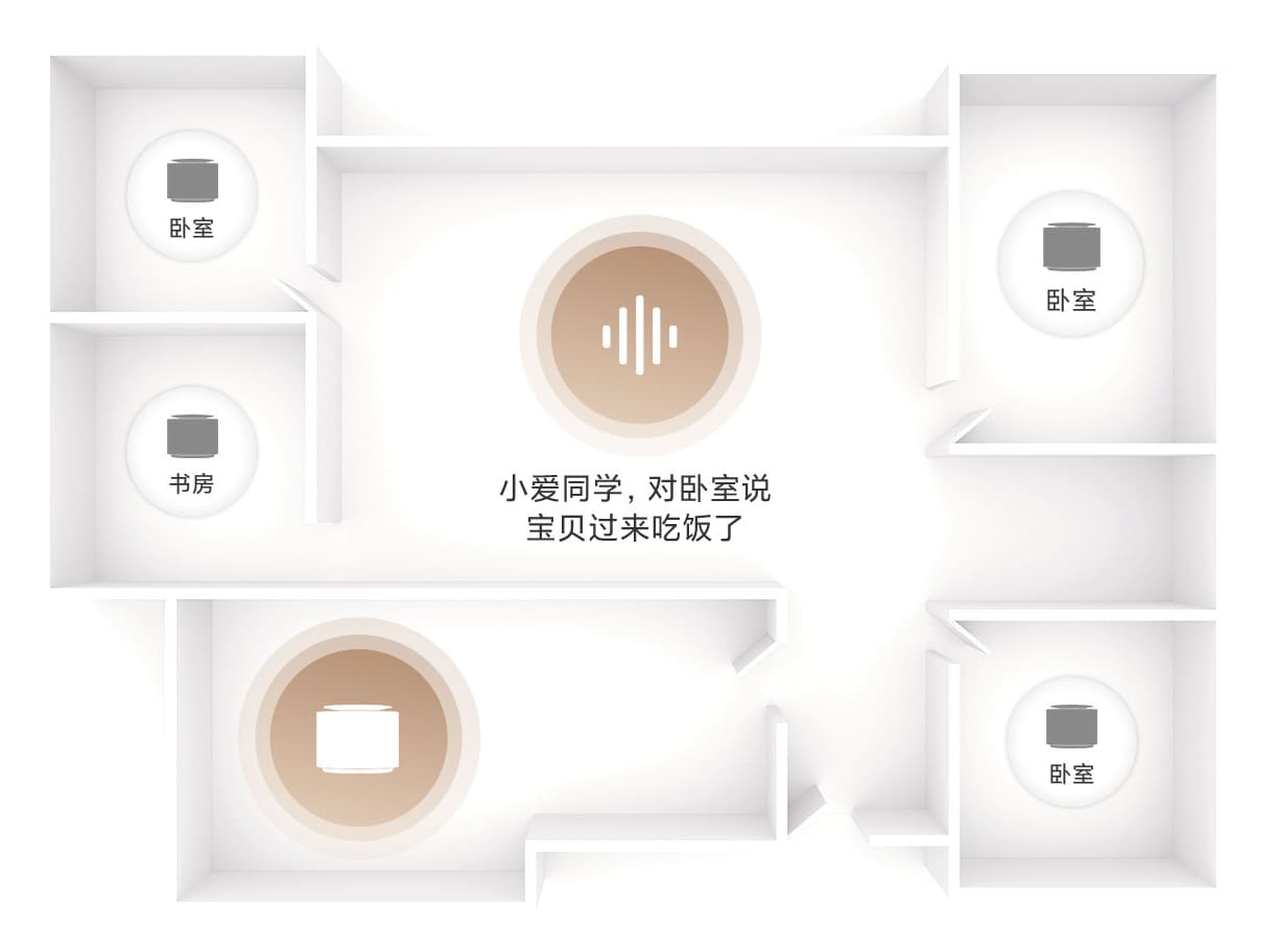 Xiaomi Sound Speaker