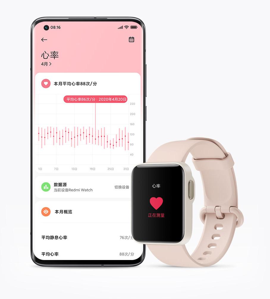 Xiaomi Watch Lite (Redmi Watch)